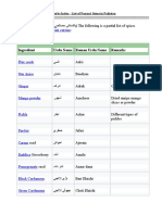 Herbs Index List of Pansari Items in Pakistan