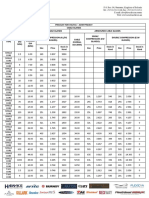 Voltas Pricelist - Ashr 2019