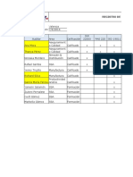 Formación de Auditores Internos