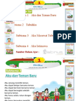 Subtema 1 (Defantri - Com - Kelas 1 SD Tema 1)