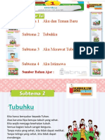 Subtema 2 (Defantri - Com - Kelas 1 SD Tema 1)