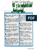 Mapa Comparativo