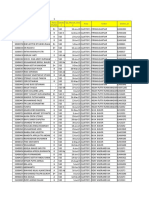 Monitoring SUREG As of 3 Agustus 2021