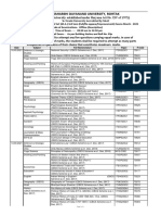 4 - 02!25!2021!16!10-25 - Master of Arts (M.a.) 3rd Sem (Full-Re-Improvement) March, 2021 - 2