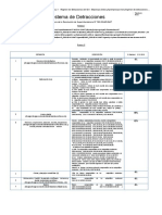 Apendice Del Sistema de Detracciones