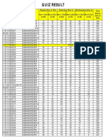 PANINI & PINNACLE QUIZ RESULT FOR eSANKALP-022 LOT