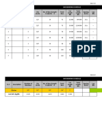 Description SR.# Number of Members Dia (Inch) No. of Bars (Length-C.C) /C/C) +1 Total Bars Cut Length (FT) Total Length (FT) Spacing (Inch) Lap (FT)