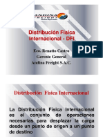 Dfi Dis Tribucion Internacional