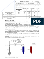 Mesure de La Prise de Terre - Methode