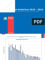 Accidentes Fatales 2012 Actualización Oct