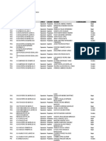 Partido Distrito Cargo Calidad Nombre Sobrenombre Género