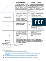 Cuadro e Infografía Investigación de Operaciones