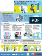 Cartillas Informativas - PNA para Personal de SaludDEF