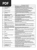 KATA HUBUNG KATA HUBUNG