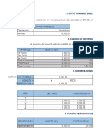 Análisis financiero de empresa de cremas cicatrizantes