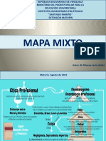 Mapa Mixto Etica y Deontologia Profesional