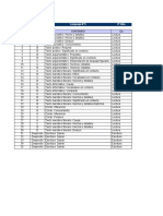 Resultados Por Curso Lenguaje N5 para 8 Año