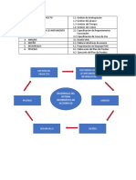 Trabajo Proyectos Ajustado