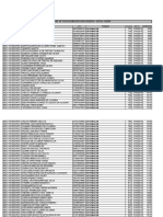 Cronograma de posse nomeados em 22/02/2014