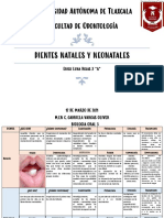 Cuadro Compartico Dientes Natales y Neonatales - Erick Luna Rojas 3A