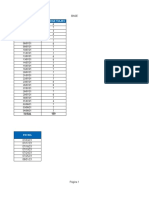 Programaciones Mieles Julio