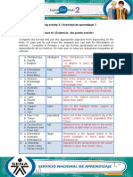 Learning Activity 3 / Actividad de Aprendizaje 3 Evidence: I Can't Believe It! / Evidencia: ¡No Puedo Creerlo!