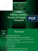 Microeconomics: Theory of Supply and Demand