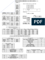 Analisis de Carga Del Edificio