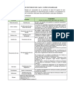 Esquema Reporte de Caso Clínico y Familiar - Estudiante