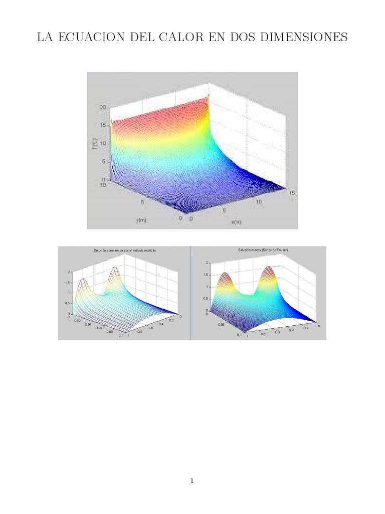 La Ecuacion Del Calor en Dos Dimensiones PDF Ecuaciones Método