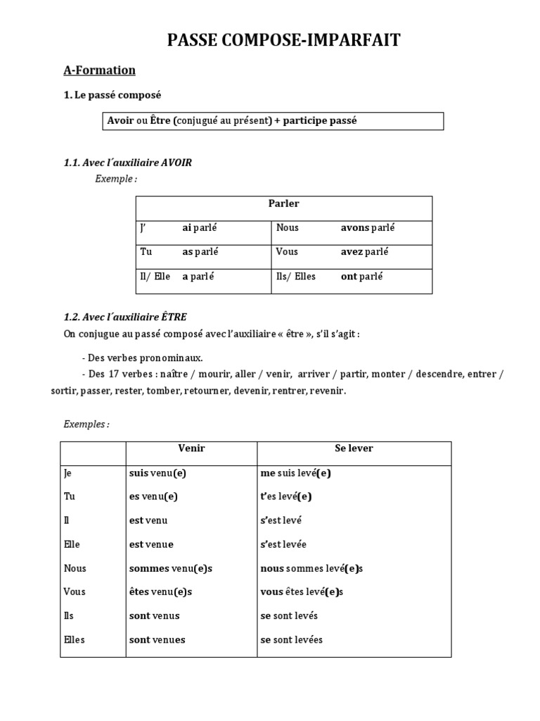 Arriver Au Passé Composé De L indicatif Passe Compose Et Imparfait | PDF | Verbe | Linguistique