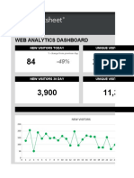Dashboard - Web Analytics Amazing