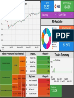 (Module) Financial Dashboard