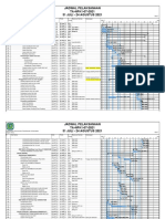 Jadwal Terbaru TA NPK-1