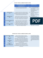 Jimmy Vinueza - Tarea2 - Proceso Administrativo