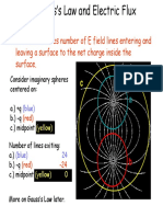 Gauss's Law and Electric Flux