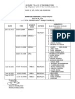 Summary of Attendance For Students: Bestlink College of The Philippines