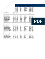 SSL2021 Rosters