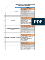 Daftar Sipen TK Iii Promkes