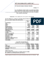 Financial Analysis of Rajarshi Ltd