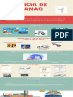 Evidencia 4 Infografia Agencia de Aduanas
