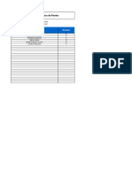 Diagrama Pareto Problemas Fabricación