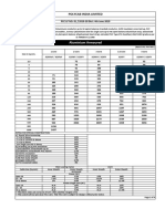 Price List 77