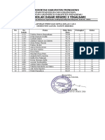 Prestasi Siswa SD Negeri 3 Tegalsari Pringsewu 2020/2021