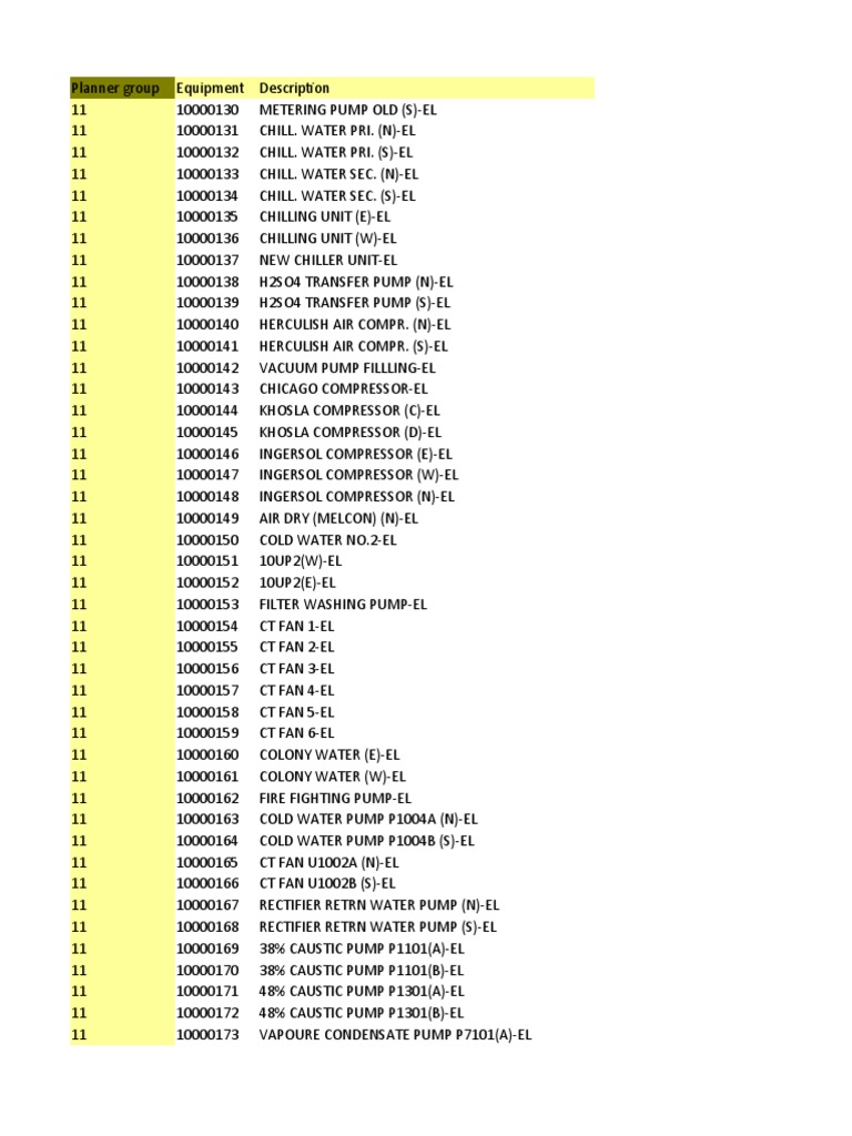 Electrical Equipment List | PDF