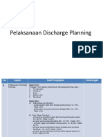 Pelaksanaan Discharge Planning