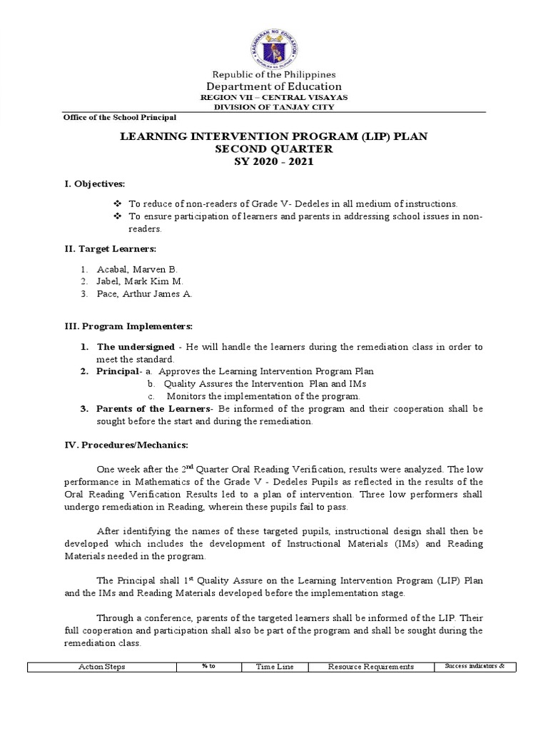 Learning Intervention Program Plan 2020-2021 | PDF | Instructional ...