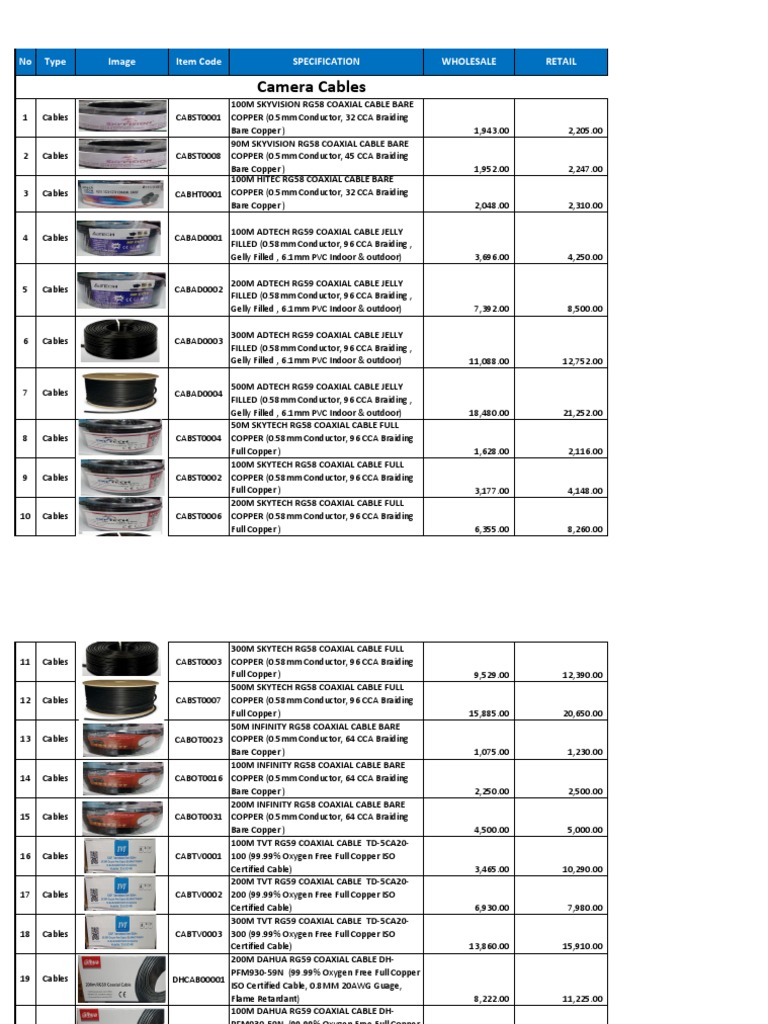 01.26 Dealer Price List | PDF | Security Alarm | Optical Fiber