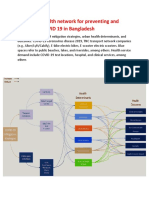 The Public Health Network For Preventing and Mitigating COVID 19 in Bangladesh