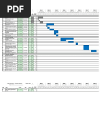 Gantt Chart Group 3: Week 1 Week 2 Week 3 Week 4 Week 5 Week 6 Week 7 Week 8